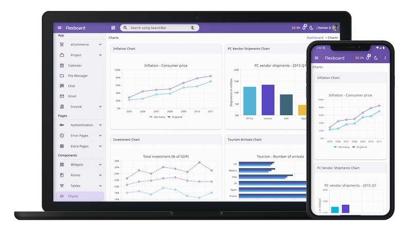 Flexboard - Charts and Graphs